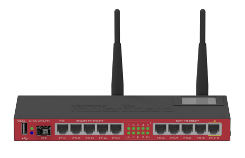 WiFi როუტერი RB2011UiAS-2HnD-IN